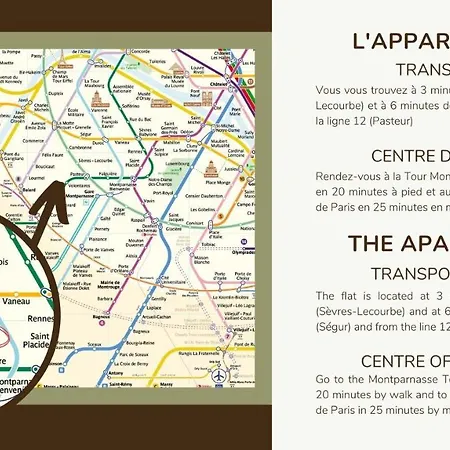 32#studio 2pers#sevres-lecourbe#necker Daire